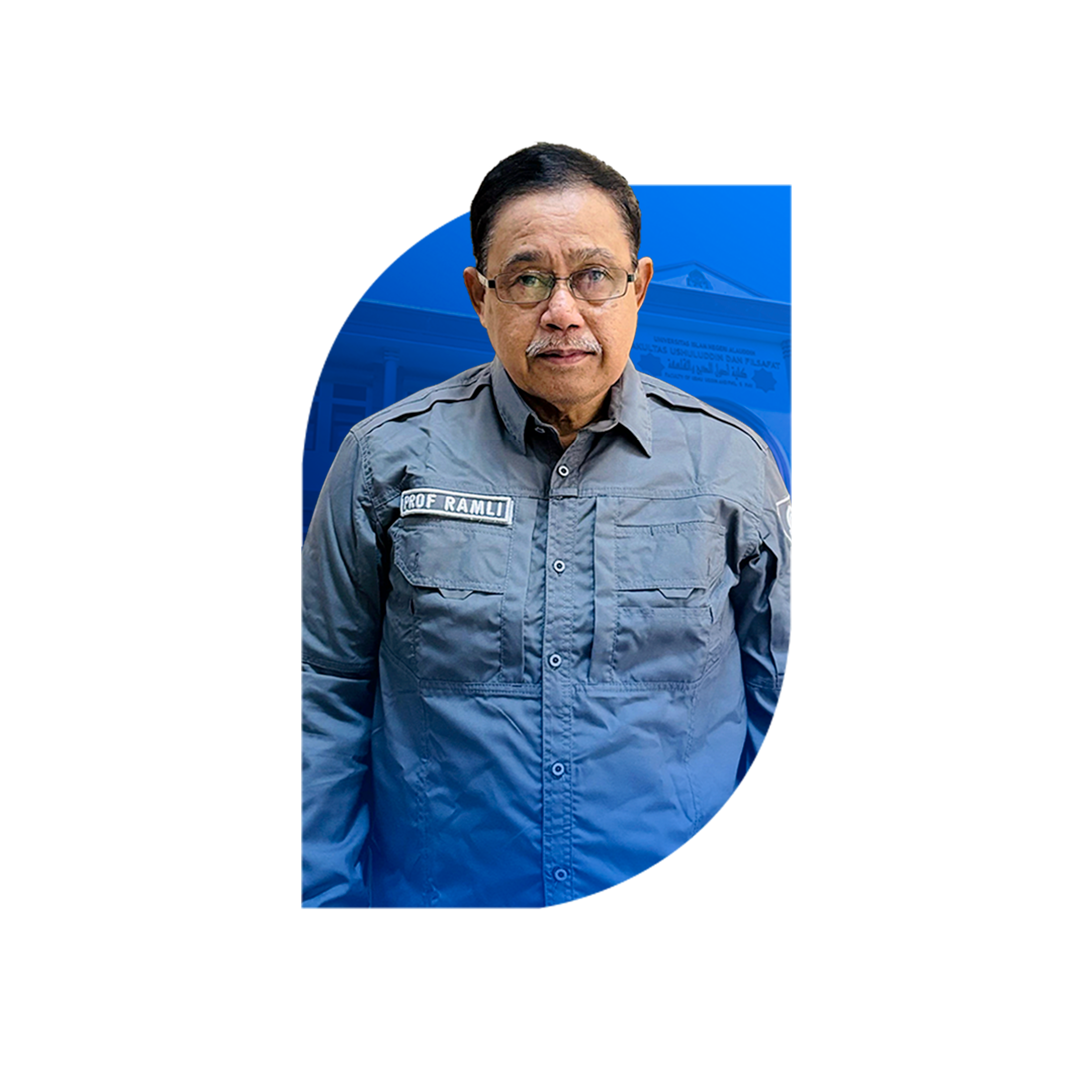 Prof. Dr. H. Muhammad Ramli, M.Si
